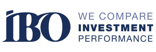 logo IBO